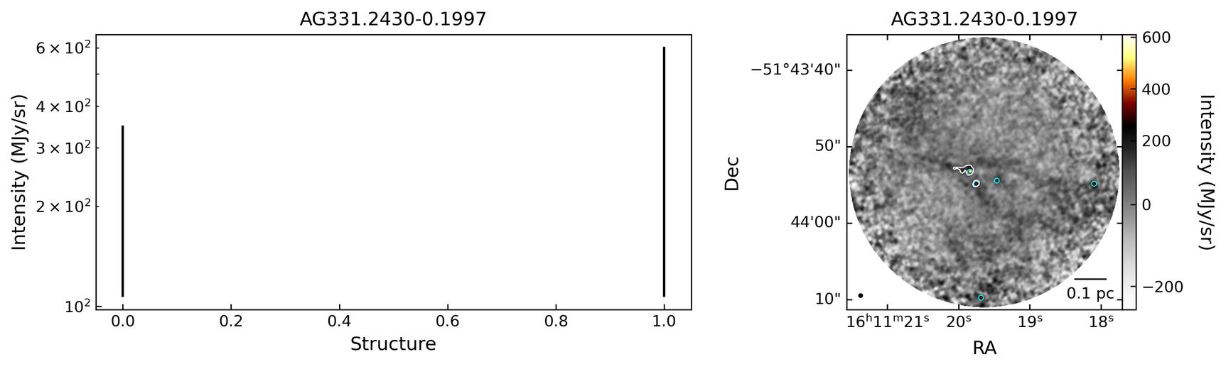 800079_AG331.2430-0.1997